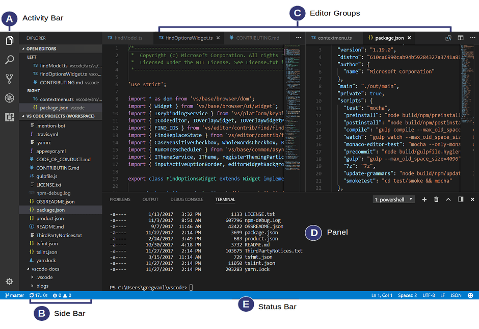 Node.js Docker開発環境