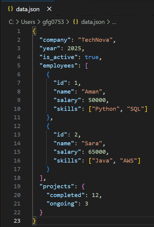 Python JSONコード例