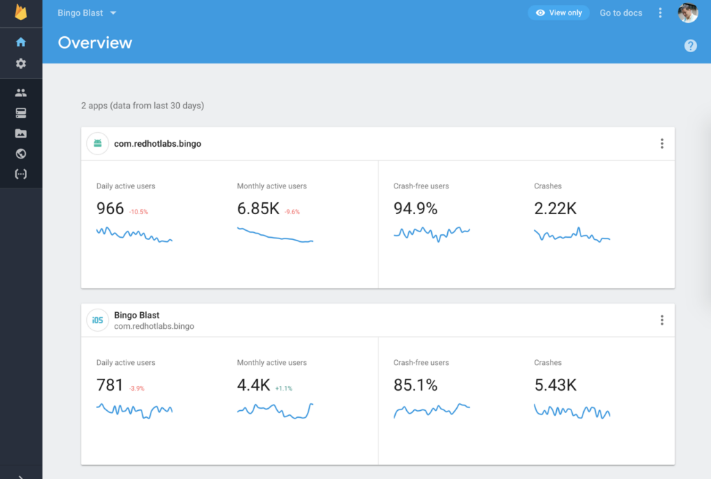 Firebase Firestore