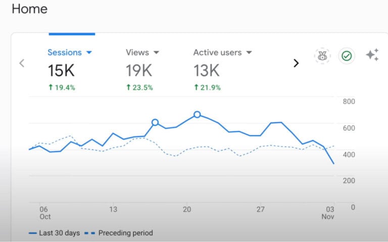 Pinterestからブログへアクセスを集めて収益化につなげる仕組み
